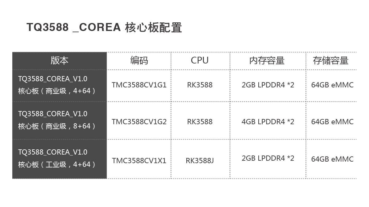 3588-功能参数_01.png