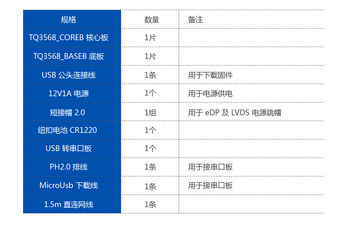 套装出货清单表.png