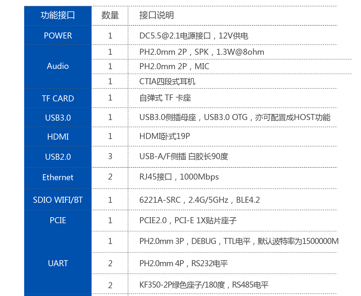 底板接口1.png