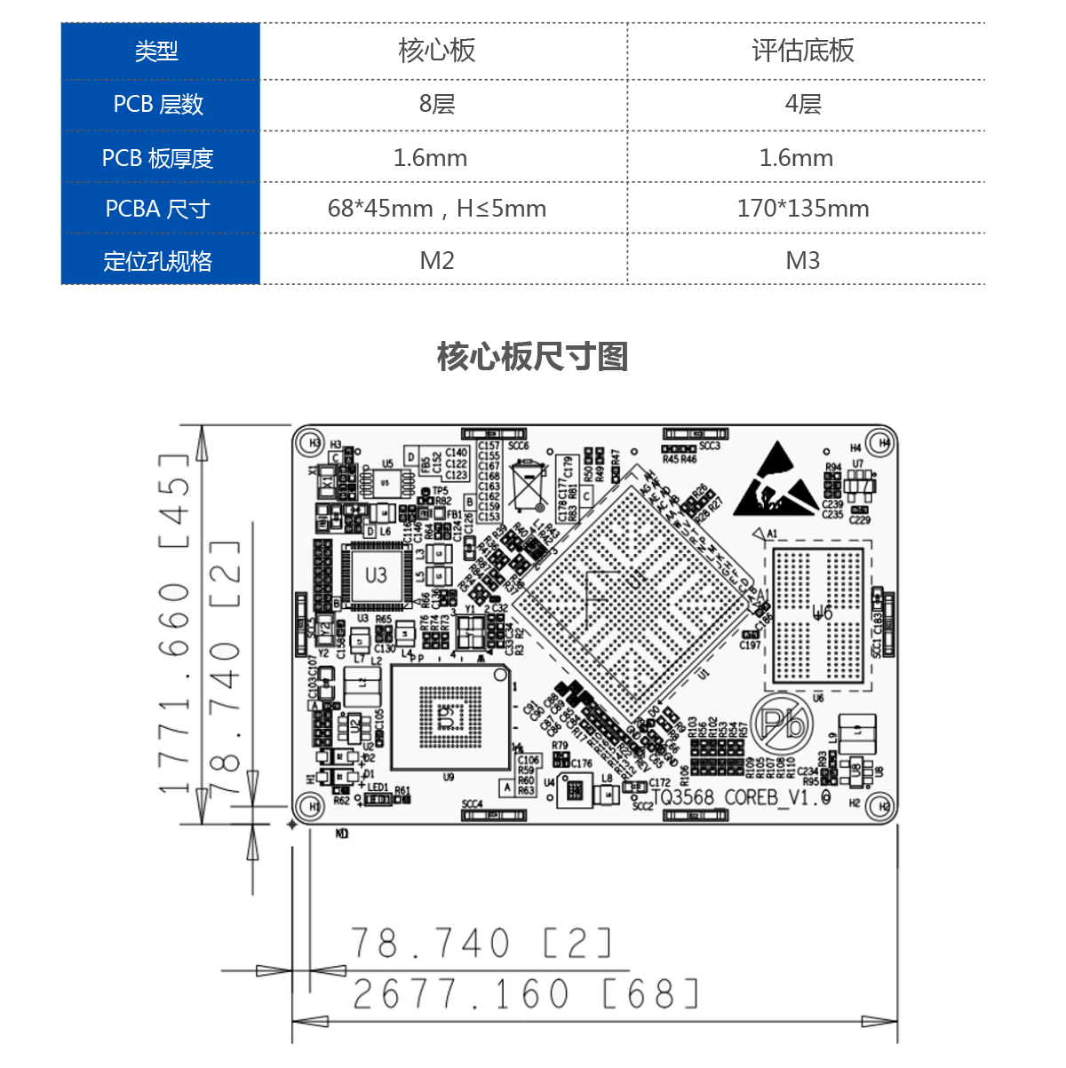 套板机械参数1.png