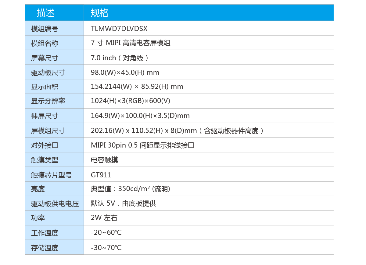 7寸MIPI高清电容屏_02.png