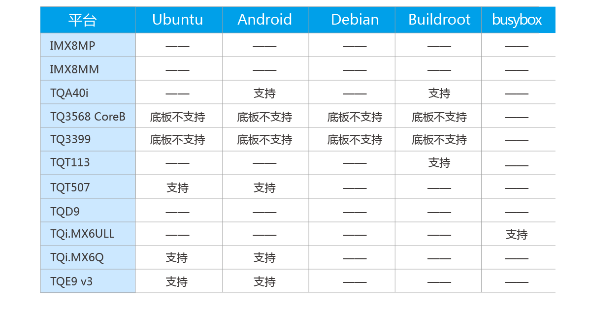 7寸TN92电容屏_04.png