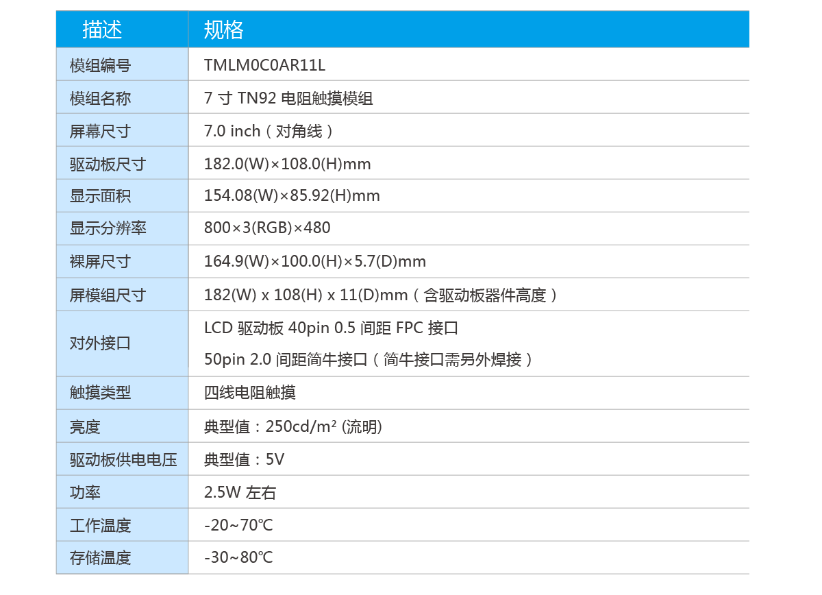 7寸TN92-电阻屏_02.png