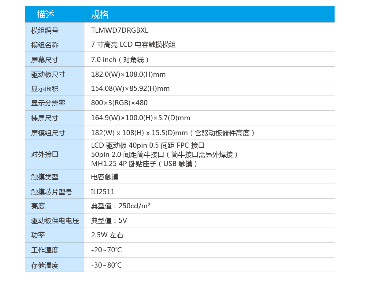 7寸高亮LCD电容屏_02.png