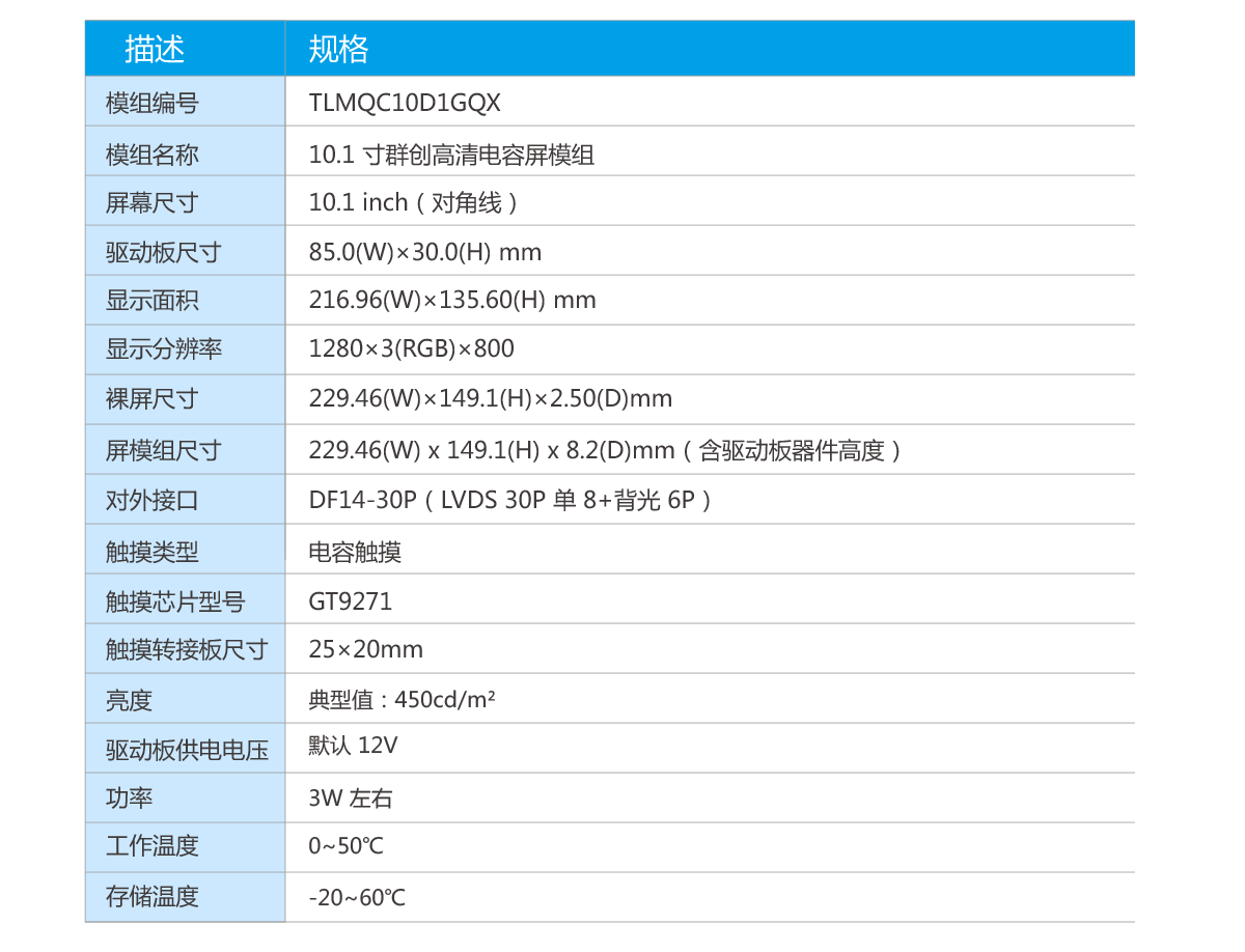 101寸-LVDS高清电容屏_02.png