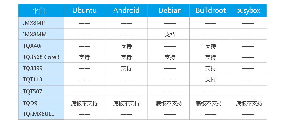 101寸-MIPI电容屏_04.png