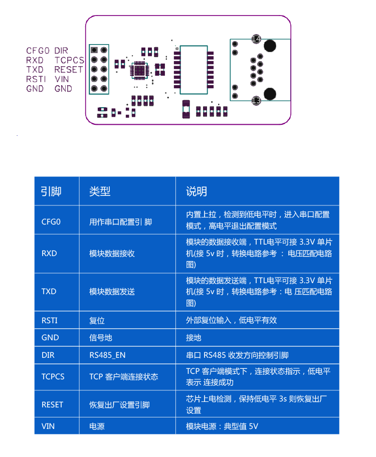 以太网模块-4.png