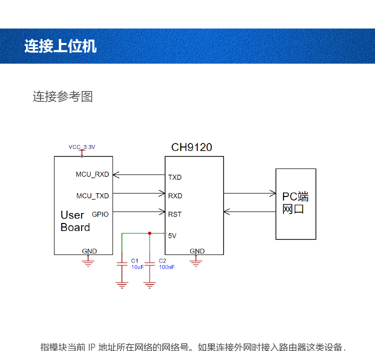 以太网模块-5.png