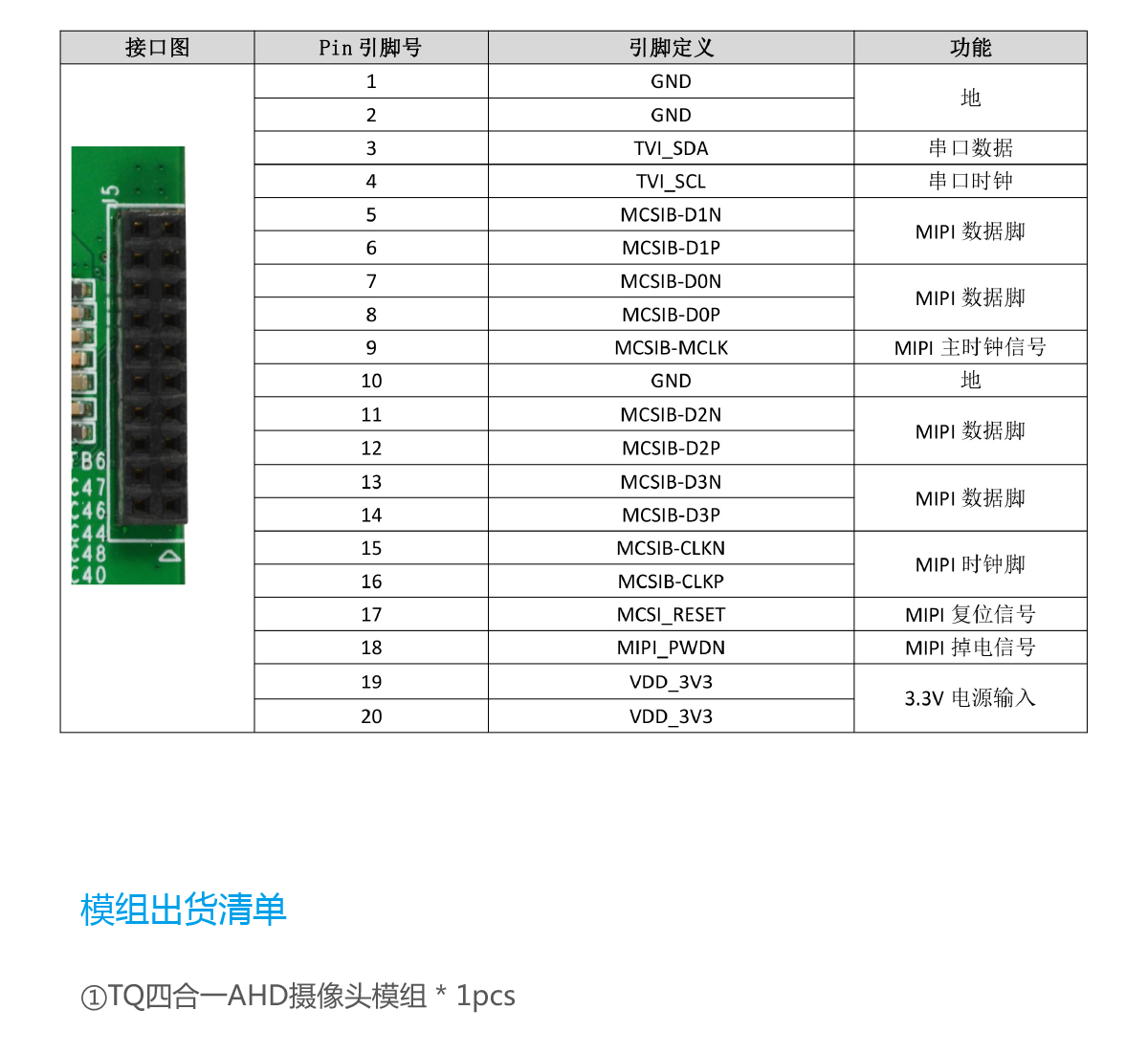 TQ四合一AHD摄像头模组_11.png