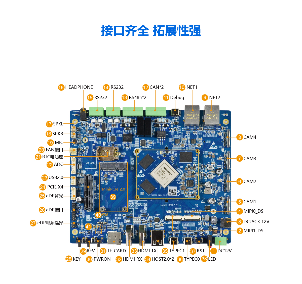 3588-产品概述_07.jpg